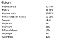 History
• Heamatemesis 40- 50%
• Malena 70-80%
• Hematochezia 15-20%
• Hematochezia or malena 90-98%
• Syncope 14.4%
• Dyspepsia 5%
• Heartburn 21%
• Diffuse abd pain 10%
• Dysphagia 5%
• Weight loss 12%
 