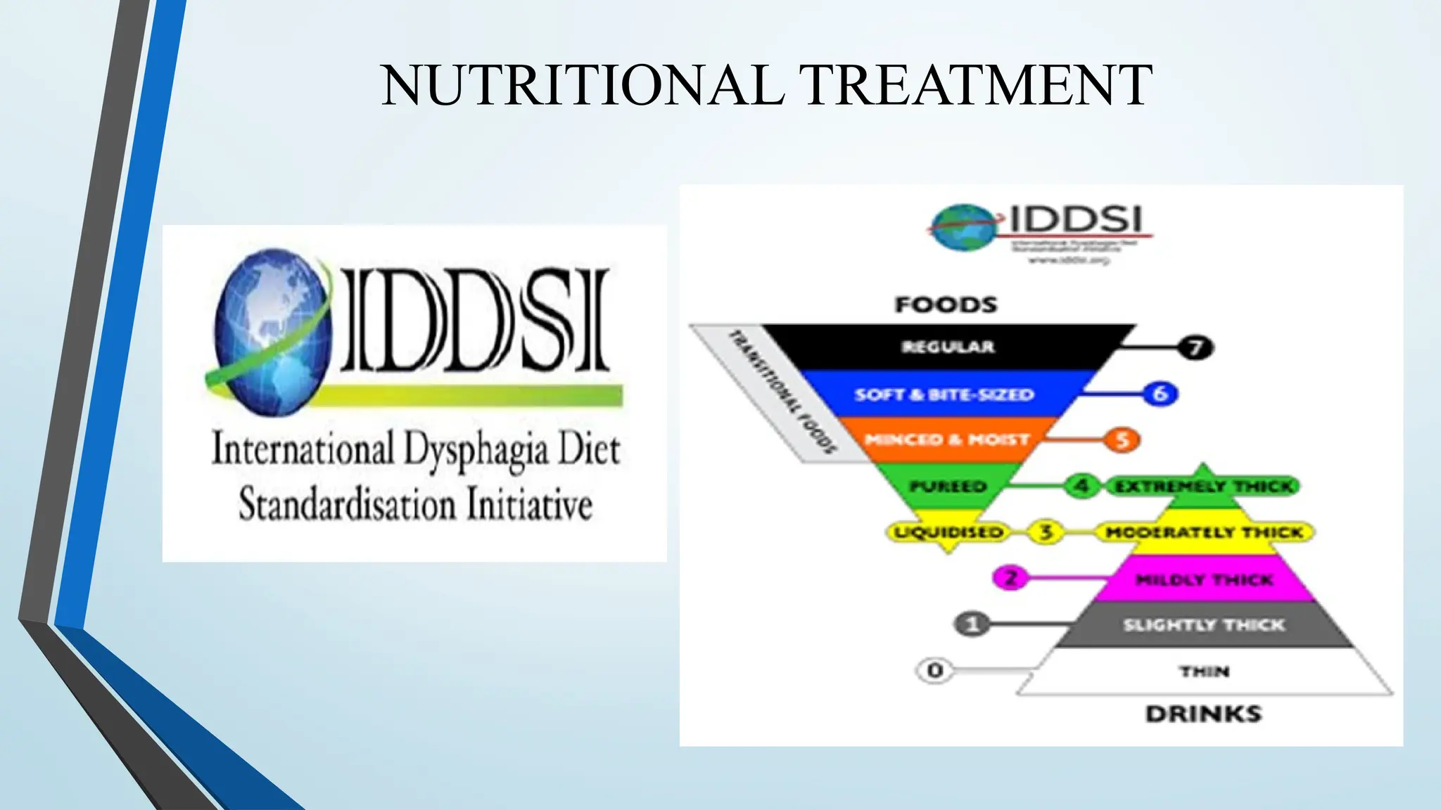 NUTRITIONAL TREATMENT
 