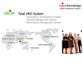 GROW                                  People Development Solution
                                      People Development Solution


GROW Total HRD System
           Competency Development System
           Training Management System
           Performance Management System
 
