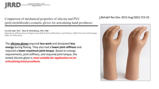 The silicone gloves required less work and dissipated less
energy during flexing. They also had a lower joint stiffness and
required a lower maximum joint torque. Based on energy
requirements, joint stiffness, and required joint torque, the
tested silicone glove is most suitable for application on an
articulating hand prosthesis.
J Rehabil Res Dev. 2013 Aug;50(5):723-32.
 