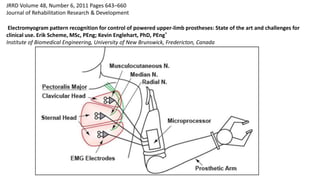 Electromyogram pattern recognition for control of powered upper-limb prostheses: State of the art and challenges for
clinical use. Erik Scheme, MSc, PEng; Kevin Englehart, PhD, PEng*
Institute of Biomedical Engineering, University of New Brunswick, Fredericton, Canada
JRRD Volume 48, Number 6, 2011 Pages 643–660
Journal of Rehabilitation Research & Development
 
