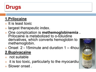 Drugs
1.Prilocaine
 It is least toxic
 largest therapeutic index.
 One complication is methemoglobinemia .
Prilocaine is metabolized to o-toluidine
derivatives, which converts hemoglobin to
methemoglobin.
 Onset 2 - 15minute and duration 1 – 4hours.
2.Bupivacaine
 not suitable
 it is too toxic, particularly to the myocardium.
 Slower onset .
 