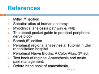 References
1/4/2018
129
1. Miller 7th edition
2. Sobotta: atlas of human anatomy
3. Myoclinical analgesia pathway & PNB
4. The abbott pocket guide to practical peripheral
nerve block
5. Barash,6th edition
6. Peripheral regional anaesthesia: Tutorial in Ulm
rehabilitation hospital.
7. Peripheral Nerve Blocks: A Color Atlas, 3rd ed.
8. Text book of regional Anaesthesia and acute
pain management.
9. Oxford hand book of anaesthesia.
 