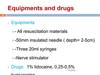 Equipments and drugs
 Equipments
- All resuscitation materials
-50mm insulated needle ( depth= 2-5cm)
-Three 20ml syringes
-Nerve stimulator
 Drugs: 1% lidocaine, 0.25-0.5%
1/4/2018
50
 