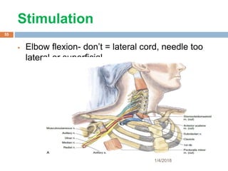 Stimulation
 Elbow flexion- don’t = lateral cord, needle too
lateral or superficial
1/4/2018
55
 