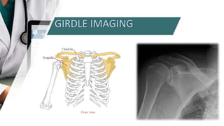 GIRDLE IMAGING
 