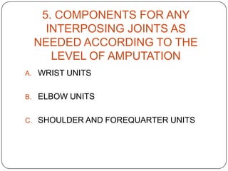 Trans-Radial Amputation