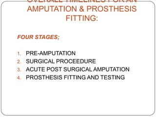 TYPES OF FUNCTIONAL PROSTHESIS:BODY-POWERED PROSTHESIS 		(Cable Controlled)EXTERNALLY POWERED (BATTERY) PROSTHESIS 		(Electrically Controlled)MYOELECTRIC PROSTHESIS