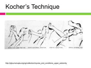 Fuchs Technique Upper_limb_injuries_x_raysjBqbbsbdhns.ppt