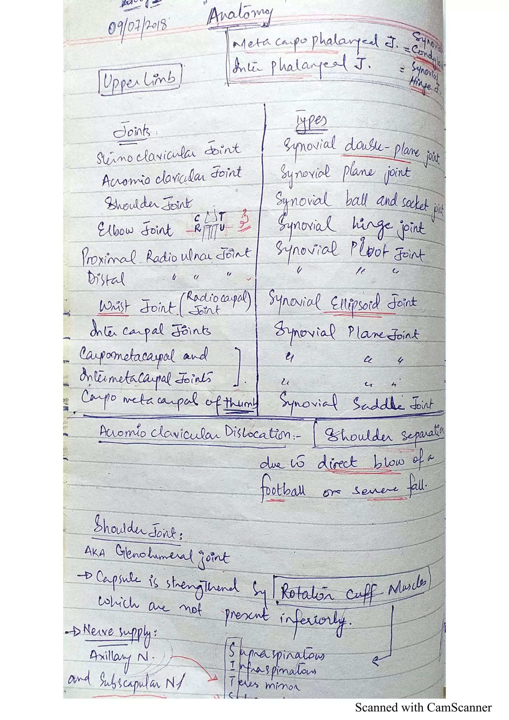 Scanned with CamScanner