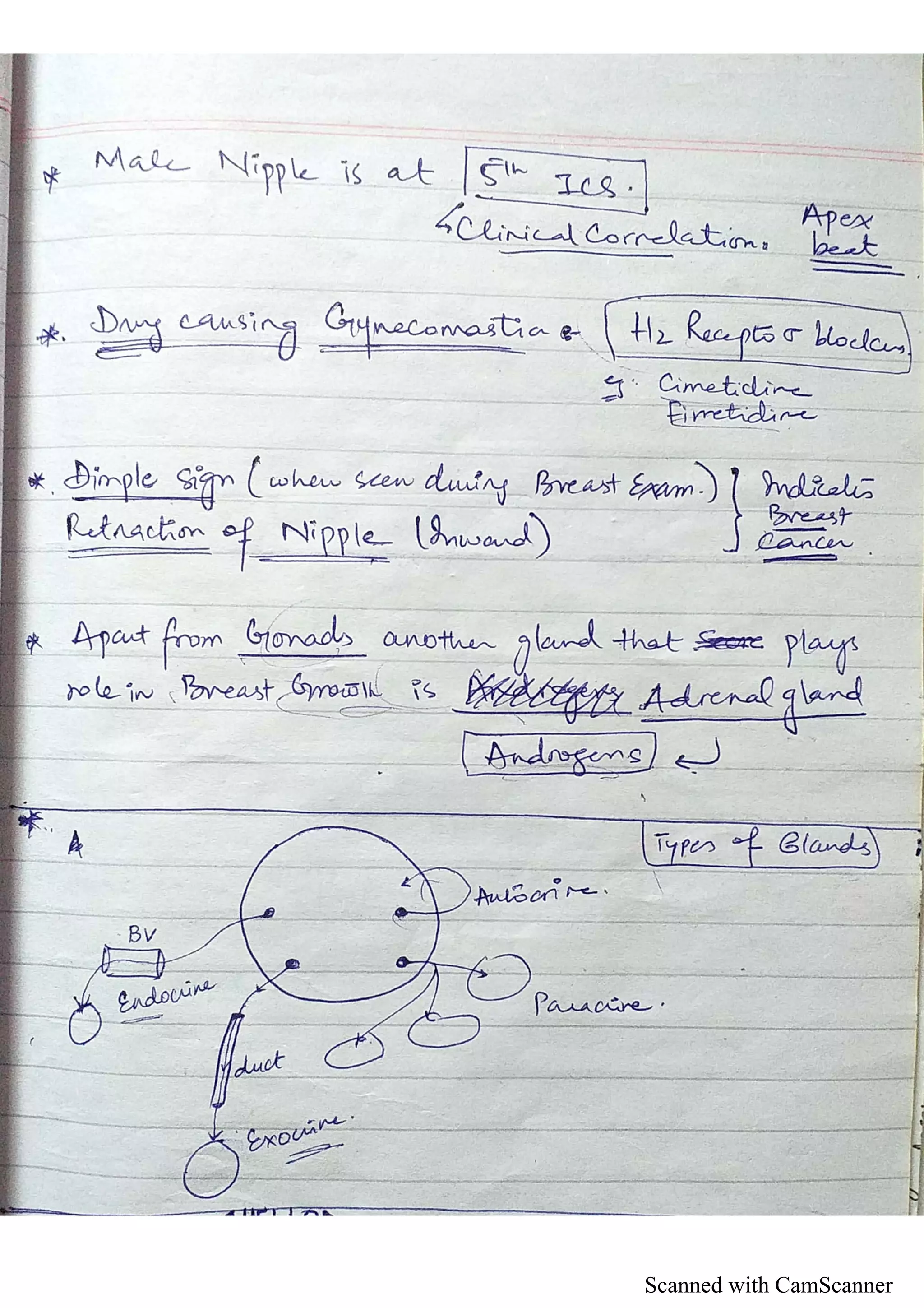 Scanned with CamScanner