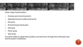 upper limb orthosis biomechanics.pptx ... | PPTX