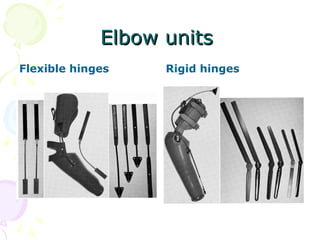 Elbow unitsElbow units
Flexible hinges Rigid hinges
 