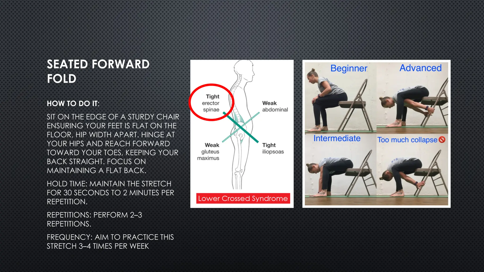 SEATED FORWARD
FOLD
HOW TO DO IT:
SIT ON THE EDGE OF A STURDY CHAIR
ENSURING YOUR FEET IS FLAT ON THE
FLOOR, HIP WIDTH APART. HINGE AT
YOUR HIPS AND REACH FORWARD
TOWARD YOUR TOES, KEEPING YOUR
BACK STRAIGHT. FOCUS ON
MAINTAINING A FLAT BACK.
HOLD TIME: MAINTAIN THE STRETCH
FOR 30 SECONDS TO 2 MINUTES PER
REPETITION.
REPETITIONS: PERFORM 2–3
REPETITIONS.
FREQUENCY: AIM TO PRACTICE THIS
STRETCH 3–4 TIMES PER WEEK
 