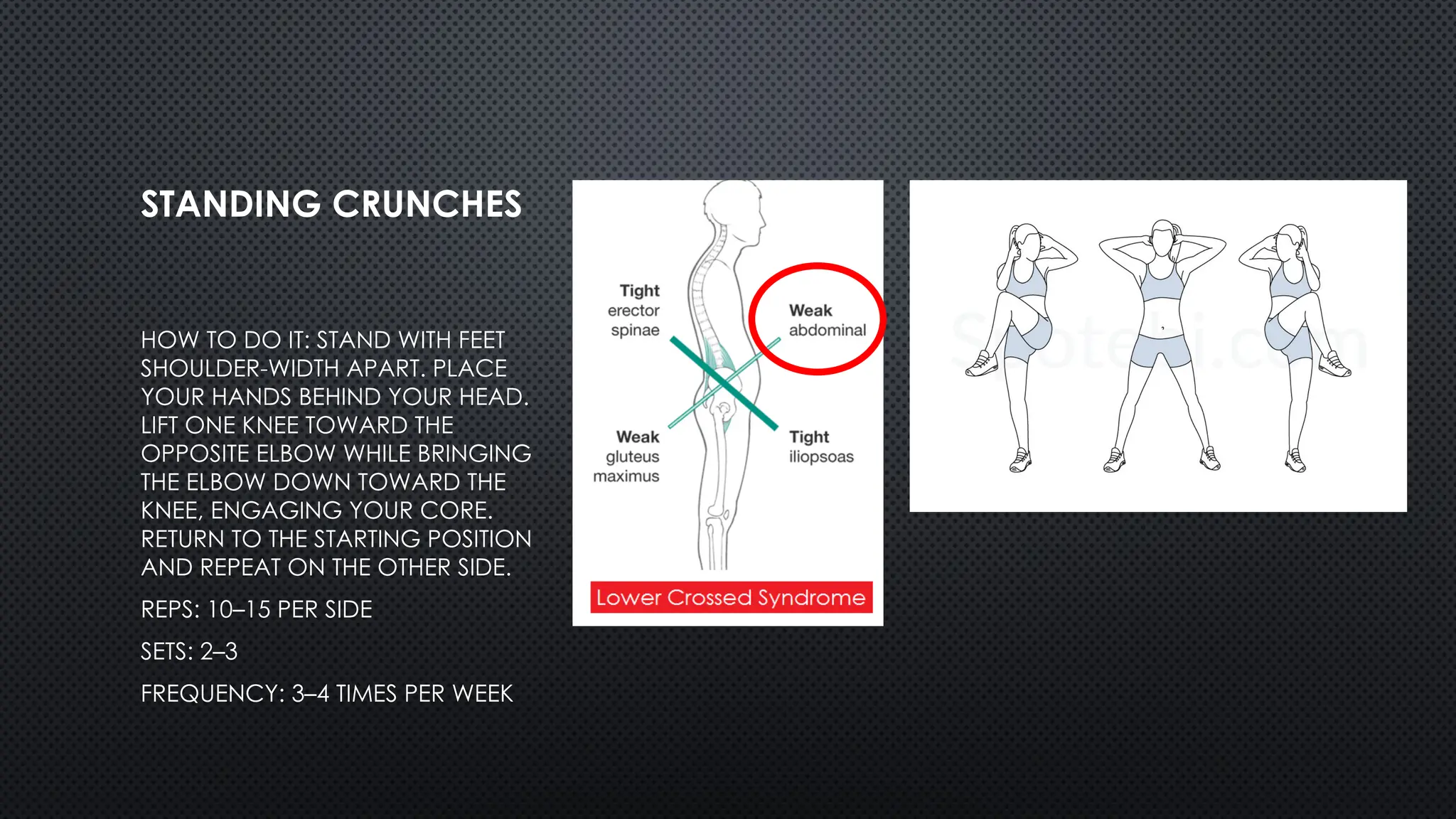 STANDING CRUNCHES
HOW TO DO IT: STAND WITH FEET
SHOULDER-WIDTH APART. PLACE
YOUR HANDS BEHIND YOUR HEAD.
LIFT ONE KNEE TOWARD THE
OPPOSITE ELBOW WHILE BRINGING
THE ELBOW DOWN TOWARD THE
KNEE, ENGAGING YOUR CORE.
RETURN TO THE STARTING POSITION
AND REPEAT ON THE OTHER SIDE.
REPS: 10–15 PER SIDE
SETS: 2–3
FREQUENCY: 3–4 TIMES PER WEEK
 