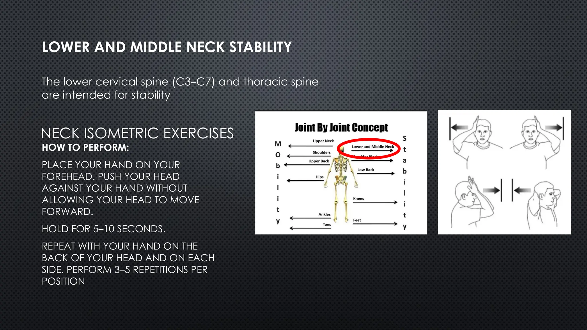 LOWER AND MIDDLE NECK STABILITY
HOW TO PERFORM:
PLACE YOUR HAND ON YOUR
FOREHEAD. PUSH YOUR HEAD
AGAINST YOUR HAND WITHOUT
ALLOWING YOUR HEAD TO MOVE
FORWARD.
HOLD FOR 5–10 SECONDS.
REPEAT WITH YOUR HAND ON THE
BACK OF YOUR HEAD AND ON EACH
SIDE. PERFORM 3–5 REPETITIONS PER
POSITION
NECK ISOMETRIC EXERCISES
The lower cervical spine (C3–C7) and thoracic spine
are intended for stability
 
