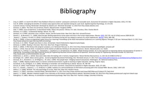 Bibliography
• Crisp, B. (2007). Is it worth the effort? How feedback influences students’ subsequent submission of assessable work. Assessment & Evaluation in Higher Education, 32(5), 571-581.
• Cull, W. (2000). Untangling the benefits of multiple study opportunities and repeated testing for cued recall. Applied Cognitive Psychology, 14, 215-235.
• Customer Service Training. McDonald’s developed by 3dsolve.com. Retrieved December 12, 2010 from http://www.3dsolve.com/
• Schacter, D. (2001). The seven sins of memory. Boston, Massachusetts: Houghton Mifflin.
• Dale, E. (1969). Cone of experience, in educational media: Theory into practice. Wiman, R.V. (ed). Columbus, Ohio: Charles Merrill.
• Damasio, A. R. (2001). Fundamental feelings. Nature, 413, 781.
• Damasio, A. R. (1994). Descartes' error: Emotion, reason, and the human brain. New York, New York: Grosset/Putnam.
• Davachi, L., & Bernhard, P. S., (2009). Mind the gap: Binding experiences across space and time in the human hippocampus. Neuron, 63(2), 267-276. doi:10.1016/j.neuron.2009.06.024.
• Davachi. L., Tambini, A. & Ketz, N. (2010). Enhanced brain correlations during rest are related to memory for recent experiences. Neuron, 65(2), 280–290.
• De Byl, P. (2009). Is there an augmented reality future for e-learning? Proceedings of the IADIS International Conference on e-Learning Algarve, Portugal 17-20 June. Retrieved March 12, 2011 from
http://www.iadisportal.org/e-learning-2009-proceedings
• De Groot, A. D. (1965). Thought and choice in chess. Amsterdam: Noord-Hollandsche Uitgeversmaatschappij.
• Deheane, S. (2009). Reading in the brain. New York, New York: Penguin Publishing.
• Devlin, K. (2002). In PBS literacy links program synopses, p.12. Retrieved February 12, 2011 from http://www.ketadultlearning.org/pdf/ged_synopses.pdf
• Dewey, J. (1933). How we think: A restatement of the relation of reflective thinking to the educative process. Boston, Massachusetts: D.C. Heath.
• Diefes-Dux, H., Follman, D., Imbrie, P.K., Zawojewski, J., Capobianco, B., & Hjalmarson, M. (2004). Model eliciting activities: An in-class approach to improving interest and persistence of women in
engineering. Proceedings of the 2004 American Society for Engineering Education Annual Conference & Exposition. American Society for Engineering. Retrieved October 29, 2010 from
http://www.iwitts.com/html/022diefes-dux.pdf
• Diekelmann, S., & Born, J. (2010). Slow-wave sleep takes the leading role in memory reorganization. Nature Reviews Neuroscience, 11, 218. doi:10.1038/nrn2762-c2
• Dondlinger, M. J. (2007). About serious games. Journal of Applied Educational Technology, 4(1). Retrieved January 17, 2011 from http://www.abfirstresponse.co.uk/Aybee/serious%20games.html
• Donovan, M. S., Bransford, J. D., & Pellegrino, J. W. (Eds.). (1999). How people learn: Bridging research and practice. Washington, DC: National Academy Press.
• Doyle, T. (2008). Helping students learn in a learner centered environment: A guide to teaching in higher education. Sterling, Virginia: Stylus.
• Duclukovic, N. M., & Wagner, A. D. (2006). Attending to remember and remembering to attend. Neuron, 49, 784-787.
• Duncan, N. (2007). Feed-forward: Improving students’ use of tutor comments. Assessment & Evaluation in Higher Education, 32(3), 271-283.
• Dux, P. E., Ivanoff, J., Asplund, C. L. O., & Marois, R. (2006). Isolation of a central bottleneck of information processing with time-resolved fMRI. Neuron, 52(6), 1109-1120.
• Dweck, C. S. (2006). Mindset: The new psychology of success. New York, New York: Random House.
• Dweck, C. S. (2007). Interview in Stanford News. Retrieved March 11, 2011 from http://news.stanford.edu/news/2007/february7/videos/179_flash.html
• Dweck, C. S. (2009). ‘Mindset: Powerful insights’ from interview on the Positive Coaching Alliance website. Retrieved October 28, 2010 from http://www.positivecoach.org/carol-dweck.aspx
• Ebbinghaus, H. (1885). Memory: A contribution to experimental psychology. New York, New York: Teachers College, Columbia University.
 
