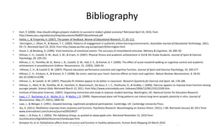 Bibliography
• Hart, P. (2006). How should colleges prepare students to succeed in today’s global economy? Retrieved April 24, 2010, from
http://www.aacu.org/advocacy/leap/documents/Re8097abcombined.pdf
• Hattie, J., & Timperley, H. (2007). The power of feedback. Review of Educational Research, 77, 81-112.
• Herrington, J., Oliver, R., & Reeves, T. C. (2003). Patterns of engagement in authentic online learning environments. Australian Journal of Educational Technology, 19(1),
59–71. Retrieved April 24, 2010, from http://www.ascilite.org.au/ajet/ajet19/herrington.html
• Heuer, F., & Reisberg, D. (1990). Vivid memories of emotional events: The accuracy of remembered minutiae. Memory & Cognition, 18, 496–50.
• Hillman, C. H., Castelli, D. M., Buck, S. M., & Erwin, H. (2007). Physical fitness and academic achievement in 3rd & 5th Grade Students. Journal of Sport & Exercise
Psychology, 29, 239-252.
• Hillman, C. H., Pontifex, M. B., Raine, L. B., Castelli, D. M., Hall, E. E., & Kramer, A. F. (2009). The effect of acute treadmill walking on cognitive control and academic
achievement in preadolescent children. Neuroscience, 31; 159(3), 1044-54.
• Hillman, C. H., & Castelli D. M. (2007). Physical education performance outcome and cognitive function. Journal of Sport and Exercise Psychology, 19, 249-277.
• Hillman, C. H., Erickson, K., & Kramer, A. F. (2008). Be smart, exercise your heart: Exercise effects on brain and cognition. Nature Reviews Neuroscience, 9, 58-65.
doi:10.1038/nrn2298.
• Hillman, C., & Castelli, D. M. (2007). Physically fit children appear to do better in classroom. Research Quarterly for Exercise and Sport, 64, 178-188.
• Hillman, C., Motl, R. W., Pontifex, M. B., Iversiteit, V., Boomsma,D., De Geus, E. J. C., Posthuma, D., & Stubbe, J. (2006). Exercise appears to improve brain function among
younger people. Science Daily. Retrieved March 13, 2011, from http://www.sciencedaily.com /releases/2006/12/061219122200.htm
• Institute of Education Sciences. (2007). Organizing instruction and study to improve student learning. Washington, DC: National Center for Education Research.
• Isaac, J. T., Buchanan, K. A., Muller, R. U., & Mellor, J. R. (2009). Hippocampal place cell firing patterns can induce long-term synaptic plasticity in vitro. Journal of
Neuroscience, May 27; 29(21), 6840-50.
• Lave, J., & Wenger, E. (1991). Situated learning: Legitimate peripheral participation. Cambridge, UK: Cambridge University Press.
• Jha, A. (2011). Meditation improves brain anatomy and function. Psychiatry Research: Neuroimaging on Science Direct, 191(1), 1-86. Retrieved January 30, 2011 from
www.sciencedirect.com/science/journal/09254927
• Jukes, I., & Dosa, A. J. (2003). The InfoSavvy Group, as quoted on www.apple.com. Retrieved November 15, 2010 from
/au/education/digitalkids/disconnect/landscape.html
• Kempton KJ, et al. Dehydration affects brain structure and function in healthy adolescents. Human Brain Mapping 24 March 2010
 