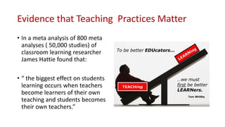 Evidence that Teaching Practices Matter
• In a meta analysis of 800 meta
analyses ( 50,000 studies) of
classroom learning researcher
James Hattie found that:
• “ the biggest effect on students
learning occurs when teachers
become learners of their own
teaching and students becomes
their own teachers.”
 