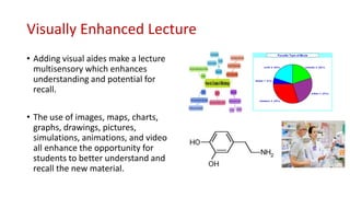 Visually Enhanced Lecture
• Adding visual aides make a lecture
multisensory which enhances
understanding and potential for
recall.
• The use of images, maps, charts,
graphs, drawings, pictures,
simulations, animations, and video
all enhance the opportunity for
students to better understand and
recall the new material.
 