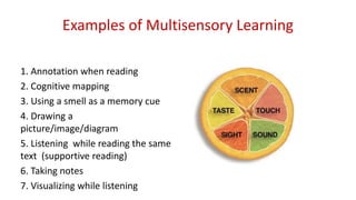 Examples of Multisensory Learning
1. Annotation when reading
2. Cognitive mapping
3. Using a smell as a memory cue
4. Drawing a
picture/image/diagram
5. Listening while reading the same
text (supportive reading)
6. Taking notes
7. Visualizing while listening
 