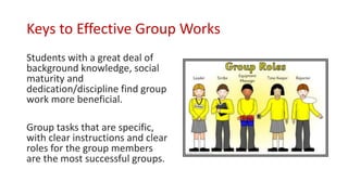 Keys to Effective Group Works
Students with a great deal of
background knowledge, social
maturity and
dedication/discipline find group
work more beneficial.
Group tasks that are specific,
with clear instructions and clear
roles for the group members
are the most successful groups.
 