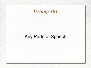 Writing 101



Key Parts of Speech
 
