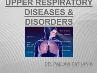 UPPER RESPIRATORY
DISEASES &
DISORDERS
DR. PALLAVI PATHANIA
 