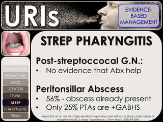 Upper Respiratory Infections | PPTX
