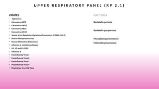 Upper RESPIRATORY PANEL (Updated as on 05.08.2023).pptx
