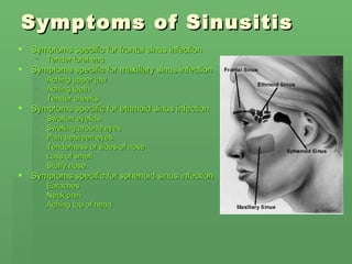 Symptoms of Sinusitis  Symptoms specific for frontal sinus infection   Tender forehead   Symptoms specific for maxillary sinus infection   Aching upper jaw   Aching teeth   Tender cheeks   Symptoms specific for ethmoid sinus infection   Swollen eyelids   Swelling around eyes   Pain between eyes   Tenderness of sides of nose   Loss of smell   Stuffy nose   Symptoms specific for sphenoid sinus infection   Earaches   Neck pain   Aching top of head   