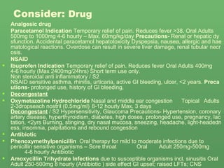Consider:  Drug   Analgesic drug Paracetamol  Indication   Temporary relief of pain. Reduces fever >38. Oral Adults 500mg to 1000mg 4-6 hourly – Max. 60mg/kg/day  Precautions-  Renal or hepatic dysfunction. Accidental paracetamol hepatotoxicity Dyspepsia, nausea, allergic and haematological reactions. Overdose can result in severe liver damage, renal tubular necrosis.  NSAID Ibuprofen   Indication   Temporary relief of pain. Reduces fever Oral Adults 400mg 4-6 hourly (Max 2400mg/24hrs) Short term use only.  Non steroidal anti inflammatory / S2  NSAID sensitive asthma, rhinitis, urticaria, active GI bleeding, ulcer, <2 years.  Precautions-  prolonged use, history of GI bleeding,  Decongestant Oxymetazoline Hydrochloride  Nasal and middle ear congestion  Topical  Adults 2-3dropseach nostril (0.5mg/ml)  8-12 hourly Max. 3 days  Decongestant  / S2 Hypersensitivity, Glaucoma Precautions- Hypertension, coronary artery disease, hyperthyroidism, diabetes, high doses, prolonged use, pregnancy, lactation, <2yrs Burning, stinging, dry nasal mucosa, sneezing, headache, light-headedness, insomnia, palpitations and rebound congestion  Antibiotic Phenoxymethylpenicillin   Oral therapy for mild to moderate infections due to penicillin sensitive organisms – Sore throat  Oral Adult 250mg-500mg  4-6 hourly Antibiotic  Amoxycillin Trihydrate Infections  due to susceptible organisms incl. sinusitis Oral Adult 250-500mg 8 hourly (Antibiotic )  side effect  GI upset; raised LFTs; CNS  