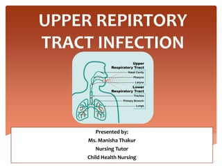 PEDIATRIC: Upper respiratory tract infectionS in children: SINUSITIS ...
