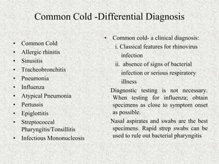 Upper Respiratory Tract Infections | Jindal Chest Clinic | PPTX | Ear ...