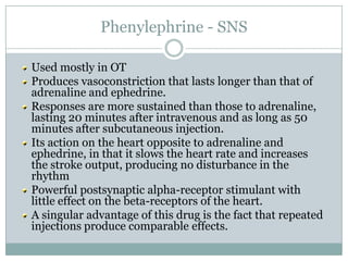 Phenylephrine - SNS

Used mostly in OT
Produces vasoconstriction that lasts longer than that of
adrenaline and ephedrine.
Responses are more sustained than those to adrenaline,
lasting 20 minutes after intravenous and as long as 50
minutes after subcutaneous injection.
Its action on the heart opposite to adrenaline and
ephedrine, in that it slows the heart rate and increases
the stroke output, producing no disturbance in the
rhythm
Powerful postsynaptic alpha-receptor stimulant with
little effect on the beta-receptors of the heart.
A singular advantage of this drug is the fact that repeated
injections produce comparable effects.
 
