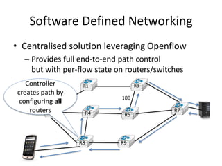 Software Defined Networking
• Centralised solution leveraging Openflow
– Provides full end-to-end path control
but with per-flow state on routers/switches
R1
R4
R3
R5
R2 R7
R8 R9
100
Controller
creates path by
configuring all
routers
 