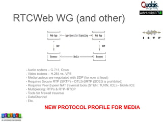 - Audio codecs – G.711, Opus
- Video codecs – H.264 vs. VP8
- Media codecs are negotiated with SDP (for now at least)
- Requires Secure RTP (SRTP) – DTLS-SRTP (SDES is prohibited)
- Requires Peer-2-peer NAT traversal tools (STUN, TURN, ICE) – trickle ICE
- Multiplexing: RTPs & RTP+RTCP
- Tools for firewall traversal
- DataChannel
- Etc.
NEW PROTOCOL PROFILE FOR MEDIA
RTCWeb WG (and other)
 