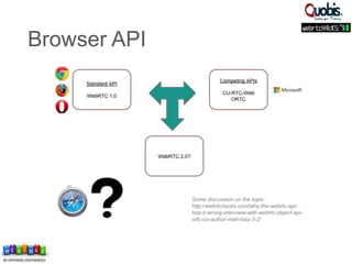 Some discussion on the topic:
http://webrtchacks.com/why-the-webrtc-api-
has-it-wrong-interview-with-webrtc-object-api-
ortc-co-author-inaki-baz-3-2/
Browser API
 