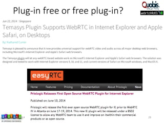 Plug-in free or free plug-in?
7/15/2014 29
 