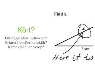 Kört?
Företaget eller individen?
Erfarenhet eller karaktär?
 Ramavtal eller avrop?
 