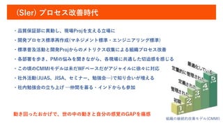 (SIer) プロセス改善時代
組織の継続的改善モデル(CMMI)
・品質保証部に異動し、現場Projを支える立場に
・開発プロセス標準再作成(マネジメント標準・エンジニアリング標準)
・標準普及活動と開発Projからのメトリクス収集による組織プロセス改善
・各部署を歩き、PMの悩みを聞きながら、各現場に共通した切迫感を感じる
・この頃のCMMIモデルは未だWFベースだがアジャイルに徐々に対応
・社外活動(JUAS、JISA、セミナー、勉強会…)で知り合いが増える
・社内勉強会の立ち上げ …仲間を募る・インドからも参加
動き回ったおかげで、世の中の動きと自分の感覚のGAPを痛感
 