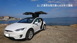 １．IT業界を取り巻くビジネス環境
 