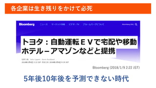 Bloomberg (2018/1/9 2:22 JST)
各企業は生き残りをかけて必死
5年後10年後を予測できない時代
 