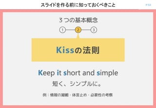 P.53スライドを作る前に知っておくべきこと
 