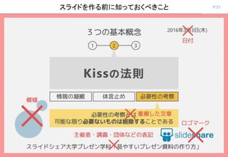 P.57スライドを作る前に知っておくべきこと
 