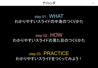 P.6アジェンダ
step 01 : WHAT
わかりやすいスライドの中身のつくりかた
step 02 : HOW
わかりやすいスライドの見た目のつくりかた
step 03 : PRACTICE
わかりやすいスライドをつくってみよう！
 