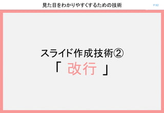 P.62見た目をわかりやすくするための技術
スライド作成技術②
「 改行 」
 