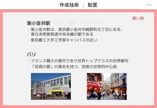 P.71作成技術 ： 配置
 