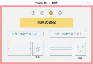 P.77作成技術 ： 配置
 