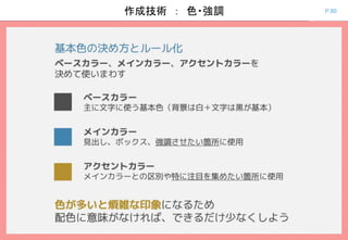 P.80作成技術 ： 色・強調
 